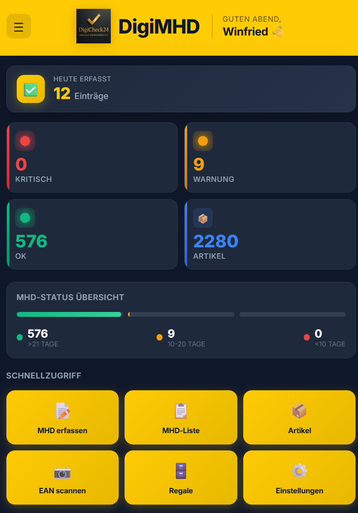 DigiMHD Dashboard mit Ampelsystem: kritisch, Warnung, OK